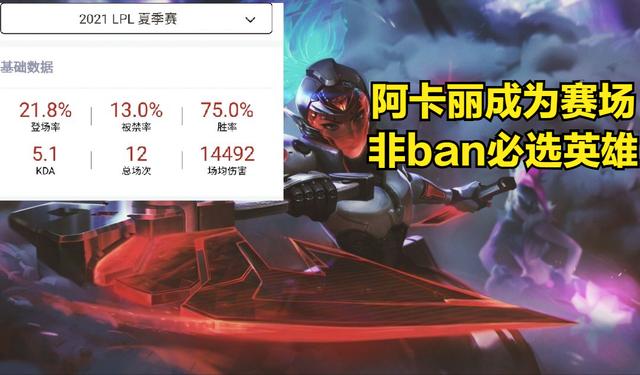 英雄联盟阿卡丽，阿卡丽上单半肉出装（Fofo阿卡丽隼舞突进摧毁后排）