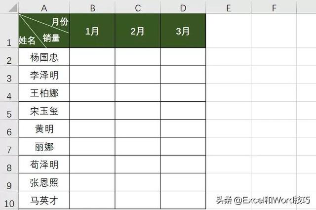 excel表头，如何制作excel自带表头（斜线表头，看完不愁）