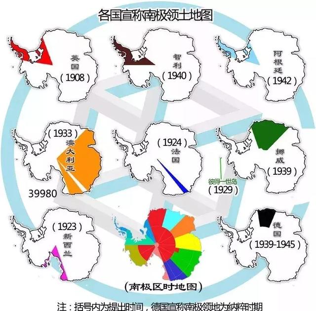 南极洲到底是有几个国家，竟想把南极作为领土