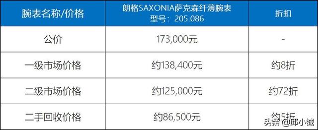 上海牌砂金石星空手表砂金石表盘