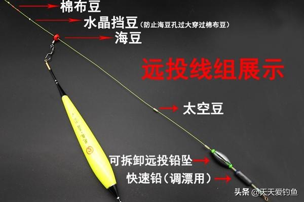 矶竿滑漂线组图解，矶竿滑漂钓鱼线组搭配（黑漂悟道之滑漂钓法和串钩带饵干货详解）