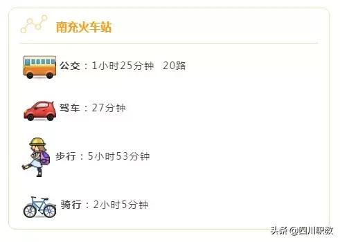 西南交通大学在哪，西南交通大学东部新区校区在哪里（西南交通大学到底创造了多少个世界第一、中国第一）