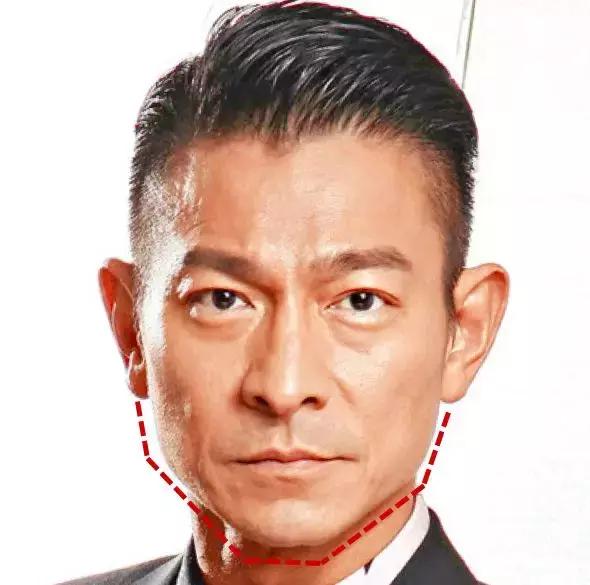 原来脸型是这样看的，终于知道自己是什么脸型了