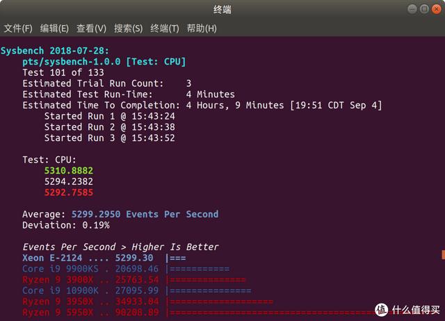 ITX H310+ Big Ship XEON E is less than one thousand yuan? ASRock H310CM-HDV cracked evaluation - DayDayNews