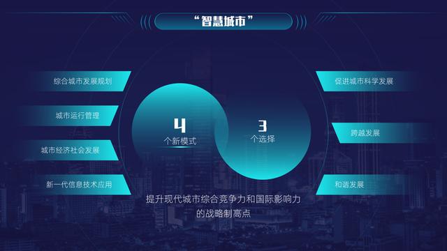 ppt 高逼格过渡页，小白也能做出高大上的页面