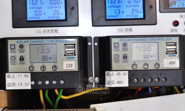 小型太阳能发电系统，家用太阳能发电系统介绍（看看无良公司是如何欺骗农户的）