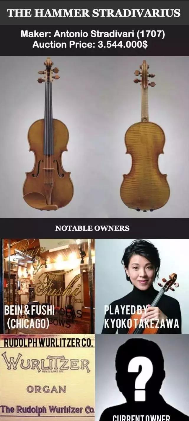 世界上最贵的三把小提琴，盘点那些昂贵的小提琴
