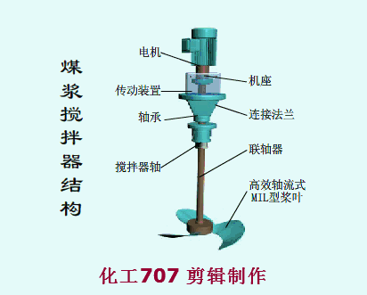水电站发电原理，水电站发电原理全过程（科普丨水电厂到底是怎么发电的）