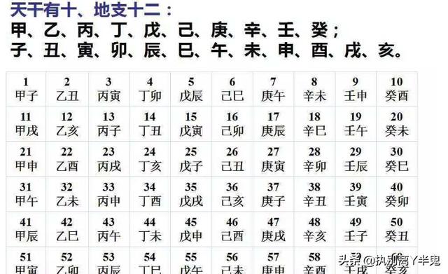 2022年重大星象解读，巨行星之夜、火星逆行、猎户座流星雨