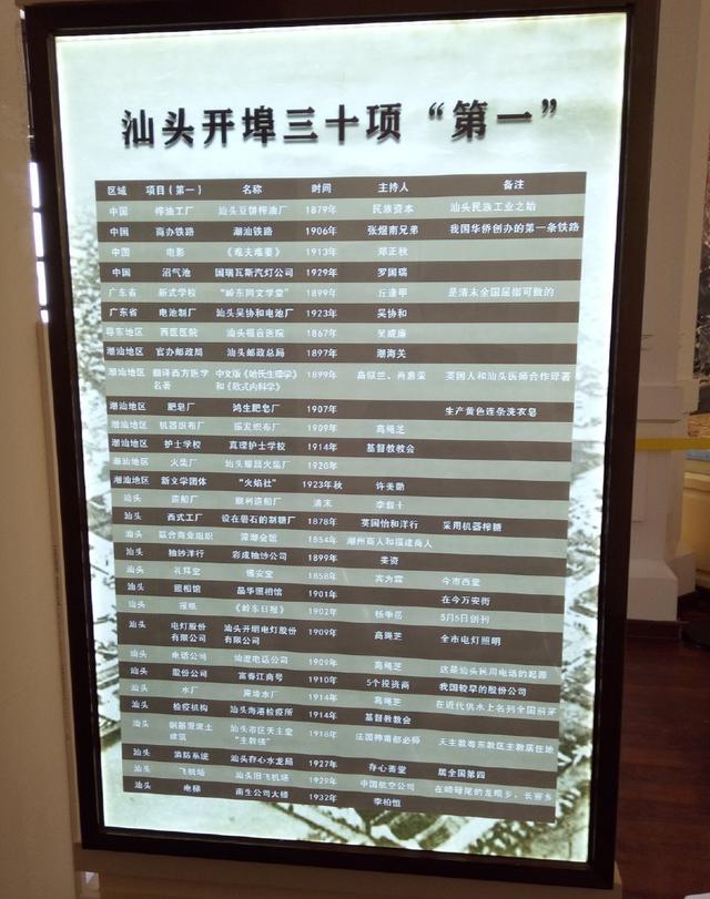 旧街潮汕牛肉丸，除了远近闻名的牛肉丸