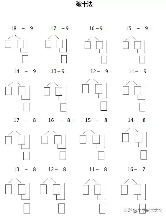 小学数学的凑十法和借十法口诀，凑十法和破十法让计算变简单