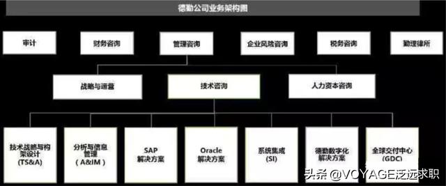 pmc是什么职位，pmc是一个部门吗还是一个职位