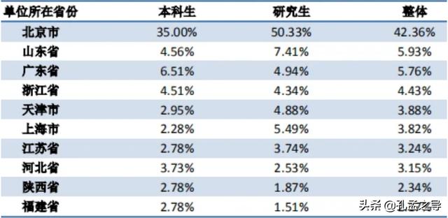北京化工大学论坛，北京化工大学有哪些论坛（青少年高校科学营十周年发展论坛举办）