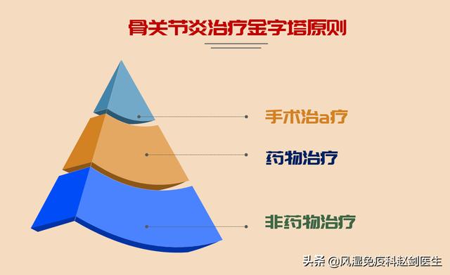 糖尿病氨糖软骨素钙片(糖尿病氨糖软骨素有用吗)