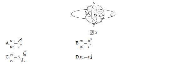 同步卫星的特点，近地轨道卫星和同步卫星