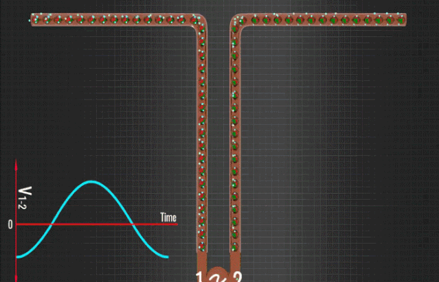 天线原理和应用，盐水和塑料一样可以造天线了