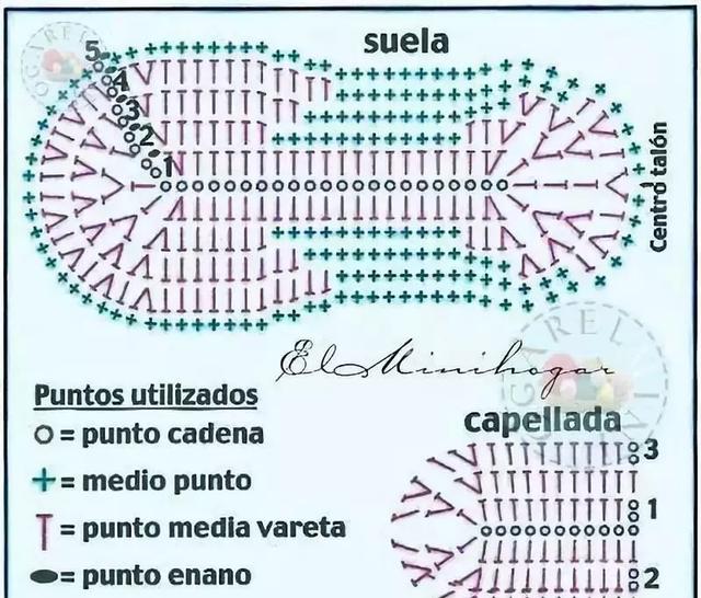 适合新手钩织的毛线拖鞋教程，家里有织女拖鞋不用买