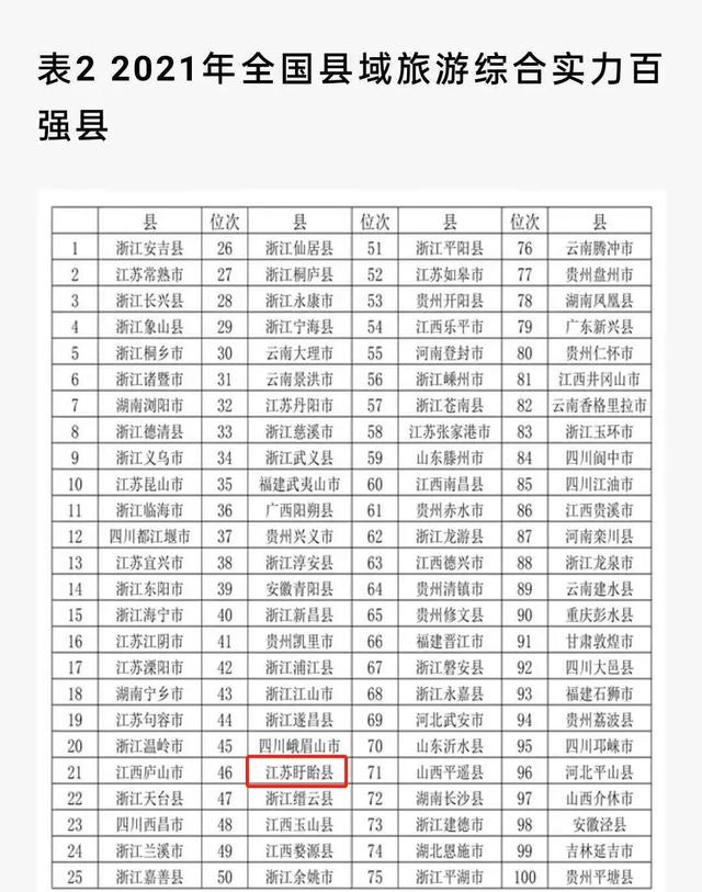 盱眙县属于哪个市，这两个字你会读吗（盱眙在哪个省哪个市）