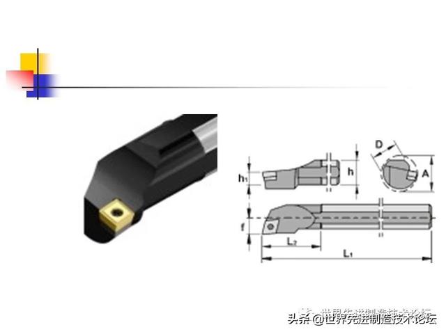 详解数控刀具基础知识，一文详解数控刀具基础知识