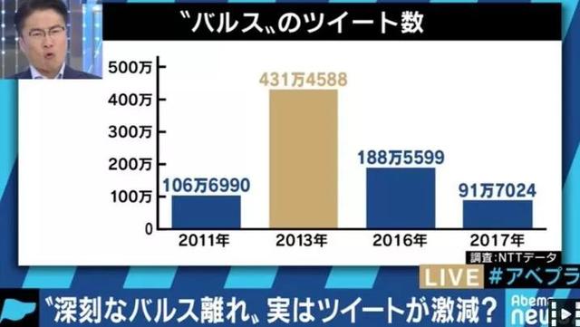 天空之城恐怖真相，天空之城简介及内容（韩剧《天空之城》）