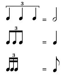 五线谱入门基础知识，五线谱入门讲解