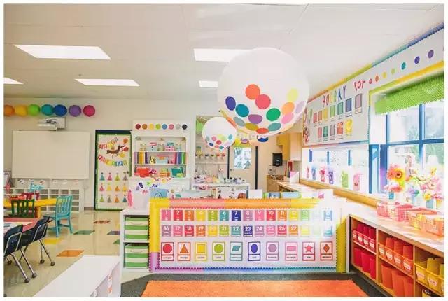 环创幼儿园主题墙，幼儿园环创主题墙简单大方艺术（最新幼儿园主题墙环创大合集）