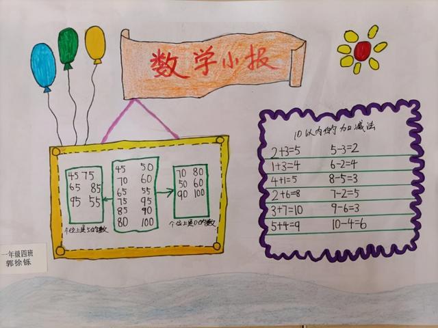 数字创意画一年级，一年级数学立体图形创意画（赣州市会昌县西江中心小学举行数学画比赛）