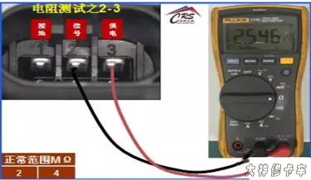 汽车压力传感器，汽车压力传感器故障大全（89-10KS-4R压力传感器在汽车上的应用）
