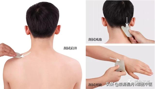 轻松治疗颈椎病的穴位，自我按摩7个穴位让颈椎更轻松