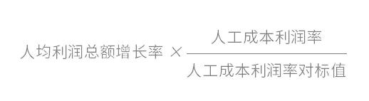 设计院是什么性质单位，设计院是国企还是事业编