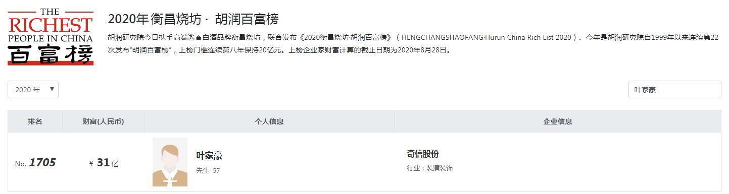 广东十大隐形富豪，“隐形首富”王金城