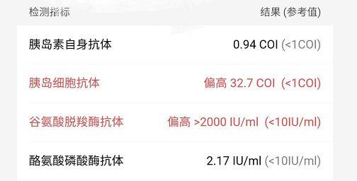 糖尿病会转为(糖尿病会转为尿毒症吗)