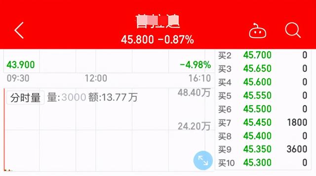 郑爽风波是怎么回事，郑爽风波四大影响