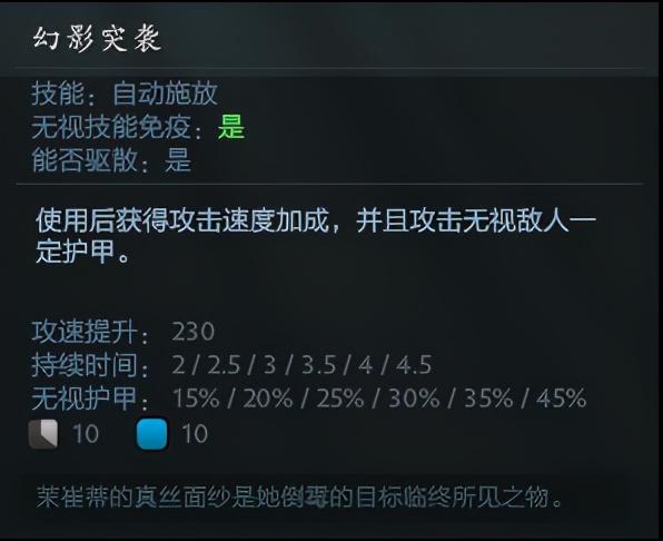 守望轮回谷最新攻略2022，DOTA2守望轮回谷攻略
