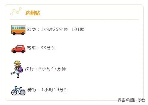 西南交通大学在哪，西南交通大学东部新区校区在哪里（西南交通大学到底创造了多少个世界第一、中国第一）