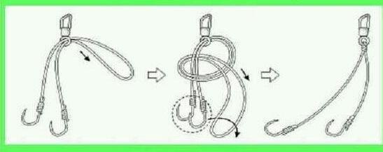 鱼线的绑法图解，鱼线打结方法图解