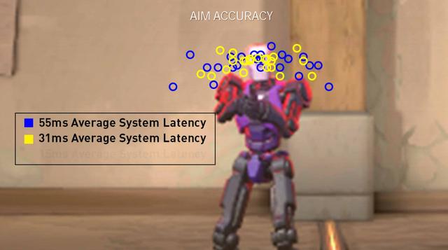 rtx有哪些显卡支持光追，《2077》超速光追推荐显卡4070Ti及以上