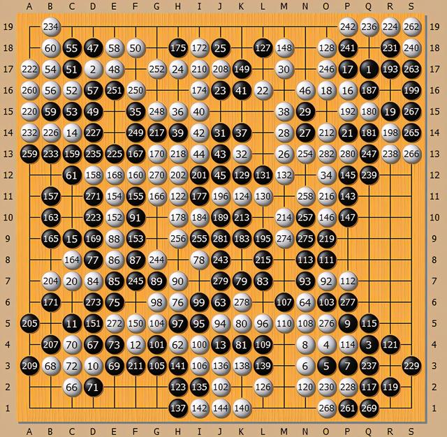 围棋知识4分钟看懂围棋规则，围棋基本知识？