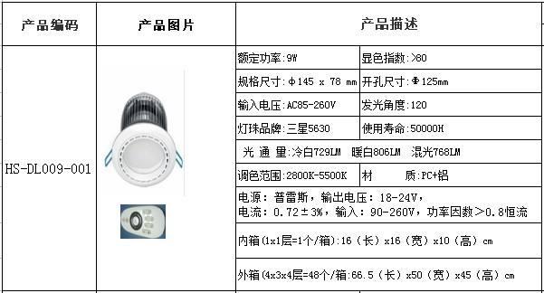 明装筒灯的正确安装方法，筒灯的安装方法