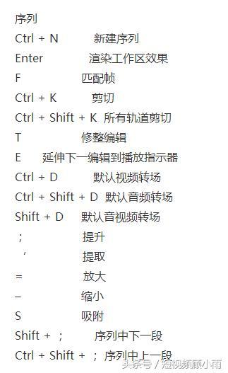 pr剪切快捷键，pr剪辑快捷小技巧（Premiere>大科普）