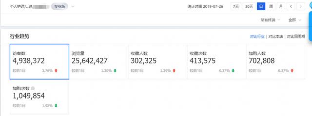 淘宝如何免费获得爆款，淘宝如何从0开始到爆款的几个步骤