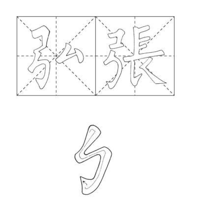 初学软笔书法基础知识，掌握这些书法口诀