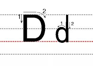 abcdefg字母表，26个abcdefg字母表儿歌