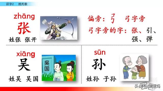 小学一年级语文下册识字2姓氏歌，最好听的语文，《姓氏歌》