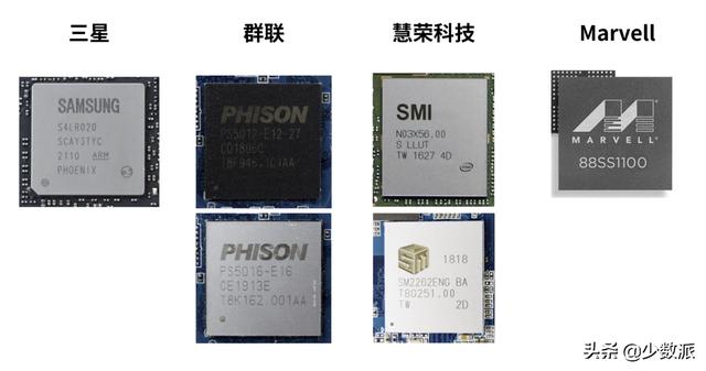固态硬盘参数详解，看懂SSD性能