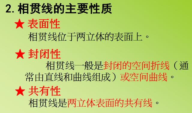 机械制图视图位置，AutoCAD机械制图——基础视图