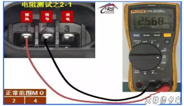 汽车压力传感器，汽车压力传感器故障大全（89-10KS-4R压力传感器在汽车上的应用）