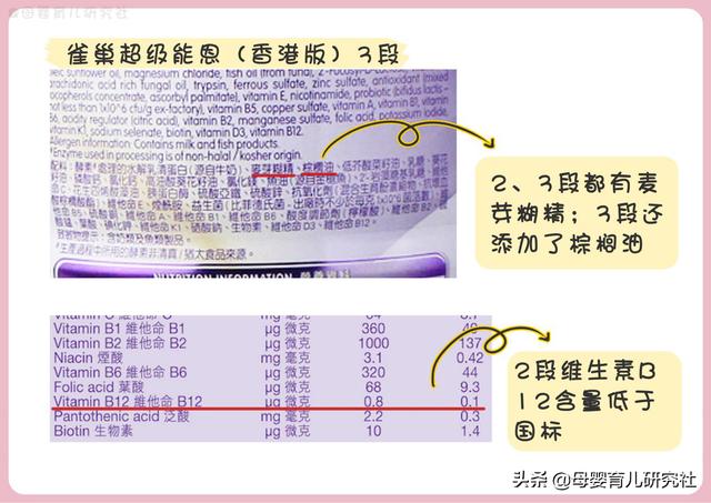 15款热销港版奶粉，港版奶粉哪个牌子的好