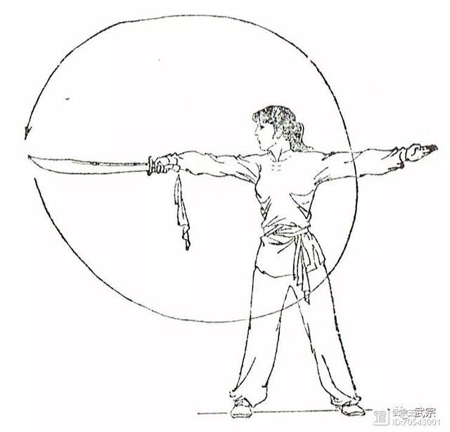刀术全套教学，刀术刀术基本方法