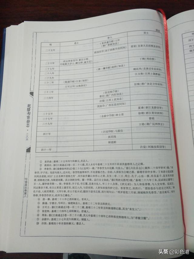 历史上真实的西游记背景，历史上真实的唐僧取经